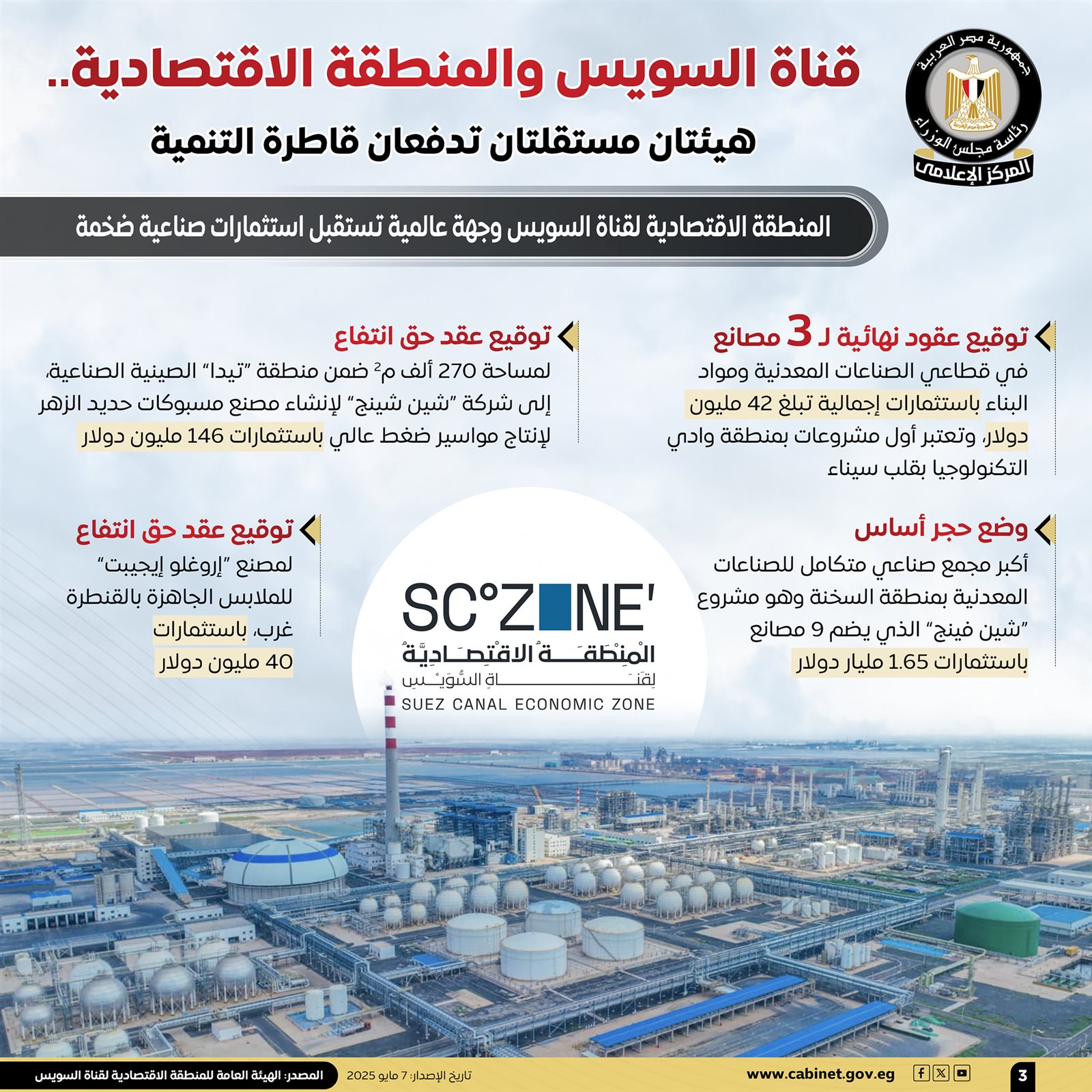 الهيئة العامة للمنطقة الاقتصادية2