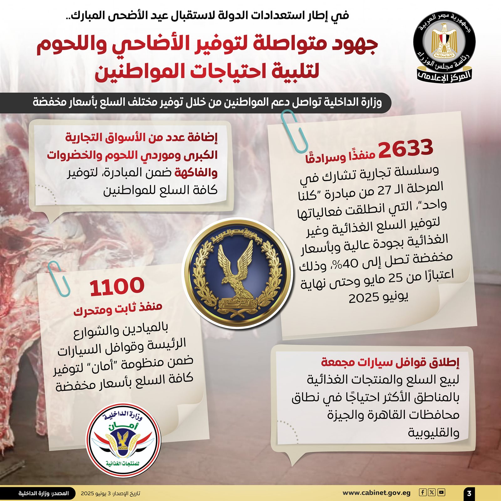 المركز الإعلامي لمجلس الوزراء جهود متكاملة لتوفير الأضاحي واللحوم بأسعار مناسبة اليوم