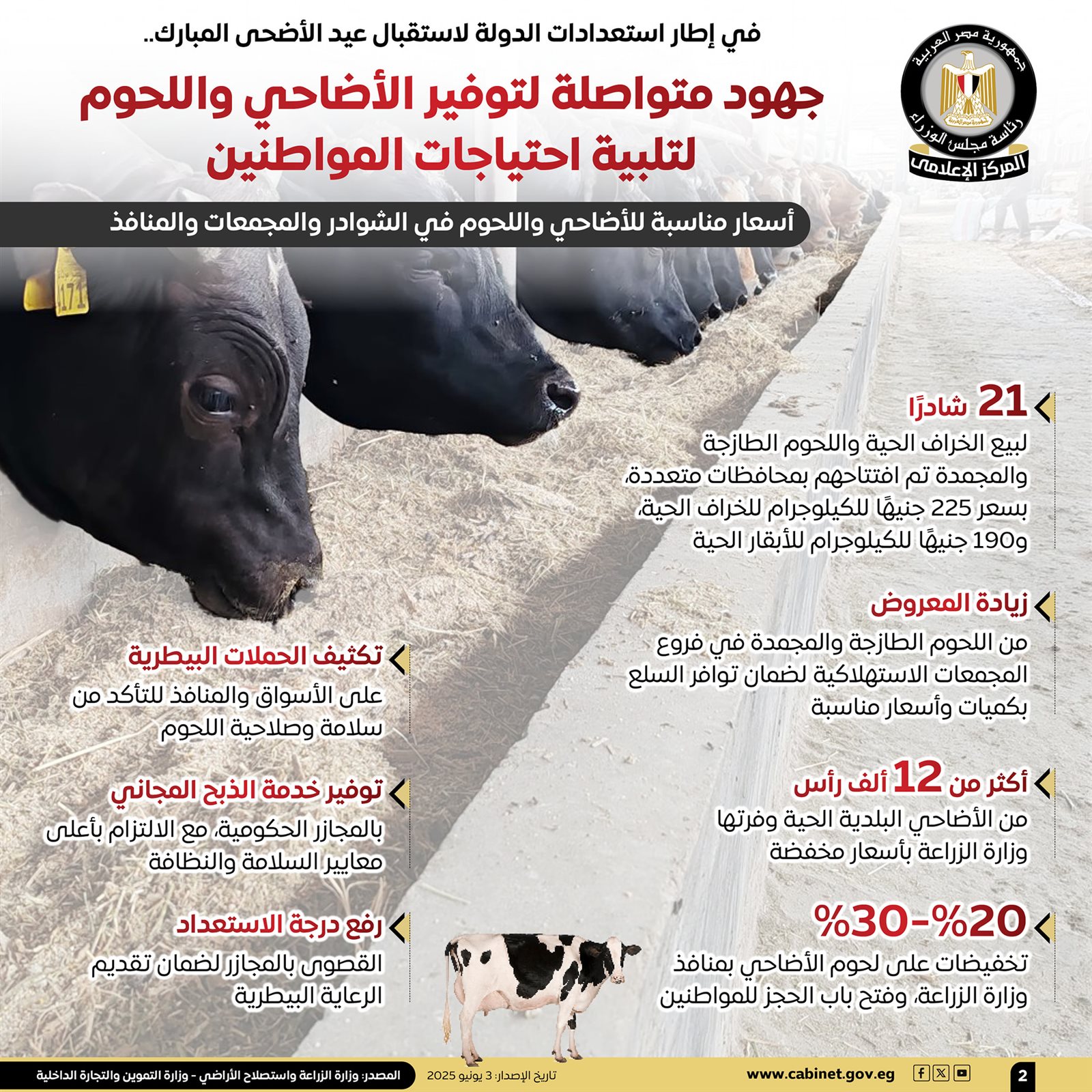 المركز الإعلامي لمجلس الوزراء جهود متكاملة لتوفير الأضاحي واللحوم