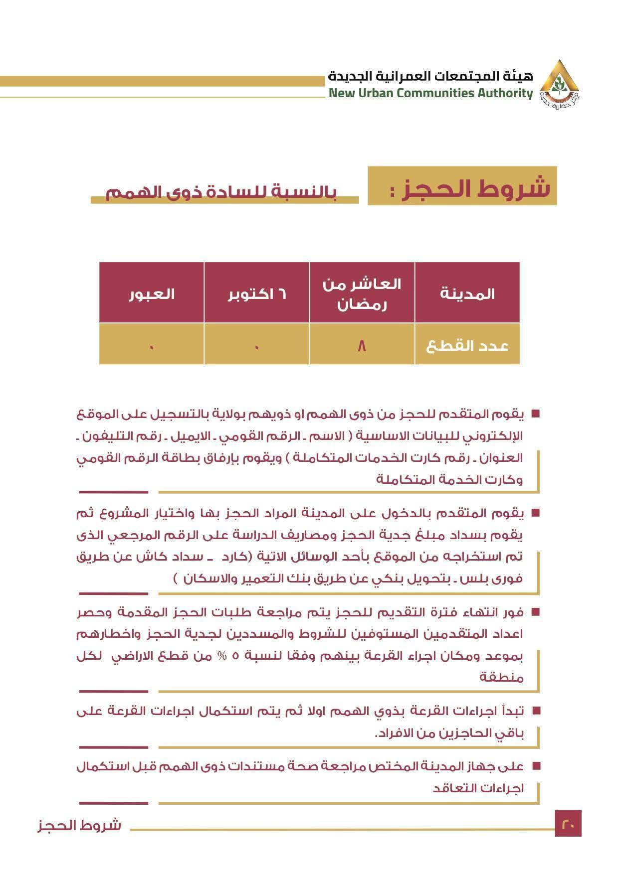 كراسة شروط أراضي مسكن 6 الأكثر تميزا 5