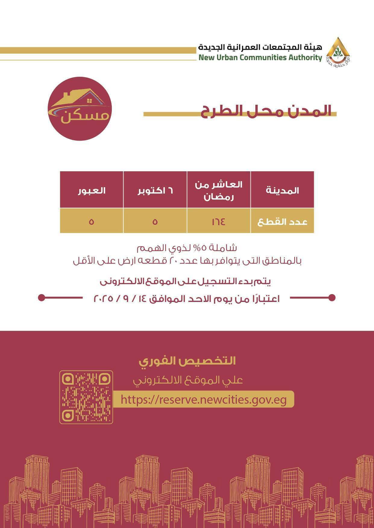 كراسة شروط أراضي مسكن 6 الأكثر تميزا 11