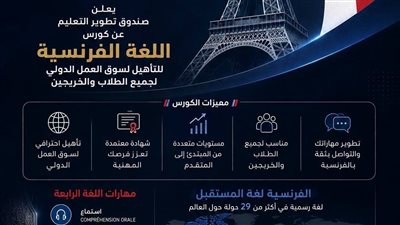 تعلم الفرنسية مجانًا.. برنامج جديد من صندوق تطوير التعليم لزيادة فرص توظيف الشباب