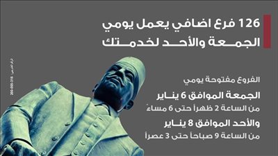 بنك مصر يقرر فتح 126 فرعا للعمل لتمكين العملاء من شراء شهادات الـ 25 %.. اليوم