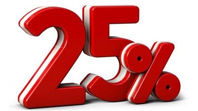 بنك القاهرة يكشف تفاصيل شهادة 25% وموعد إيقافها