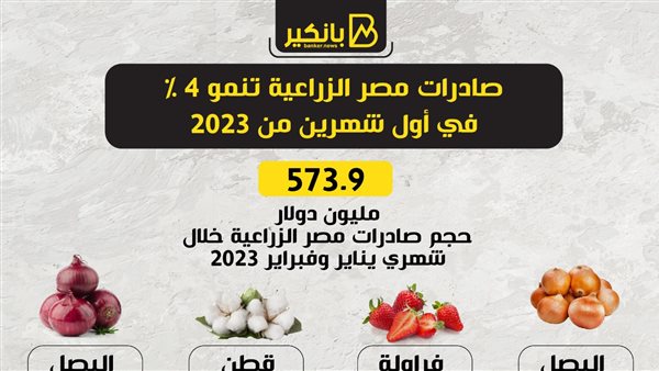 573 9 مليون دولار حجم صادرات مصر الزراعية خلال شهري يناير وفبراير 2023