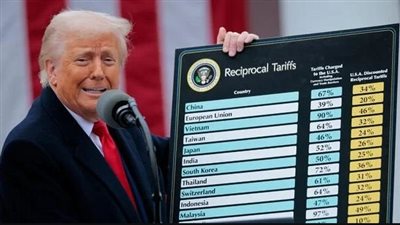 على أعتاب فوضى اقتصادية وحرب تجارية.. كيف سيرد العالم على رسوم ترامب الجمركية؟
