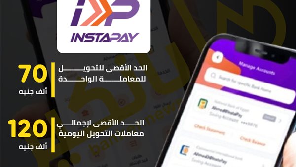 حدود التحويل ورسوم إنستاباي    