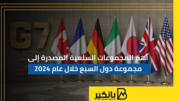 أهم السلعي المصدرة