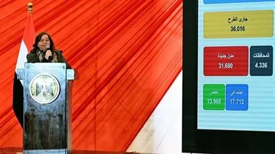 تفاصيل طرح 120 ألف وحدة سكنية بحدائق العاصمة ضمن مبادرة 