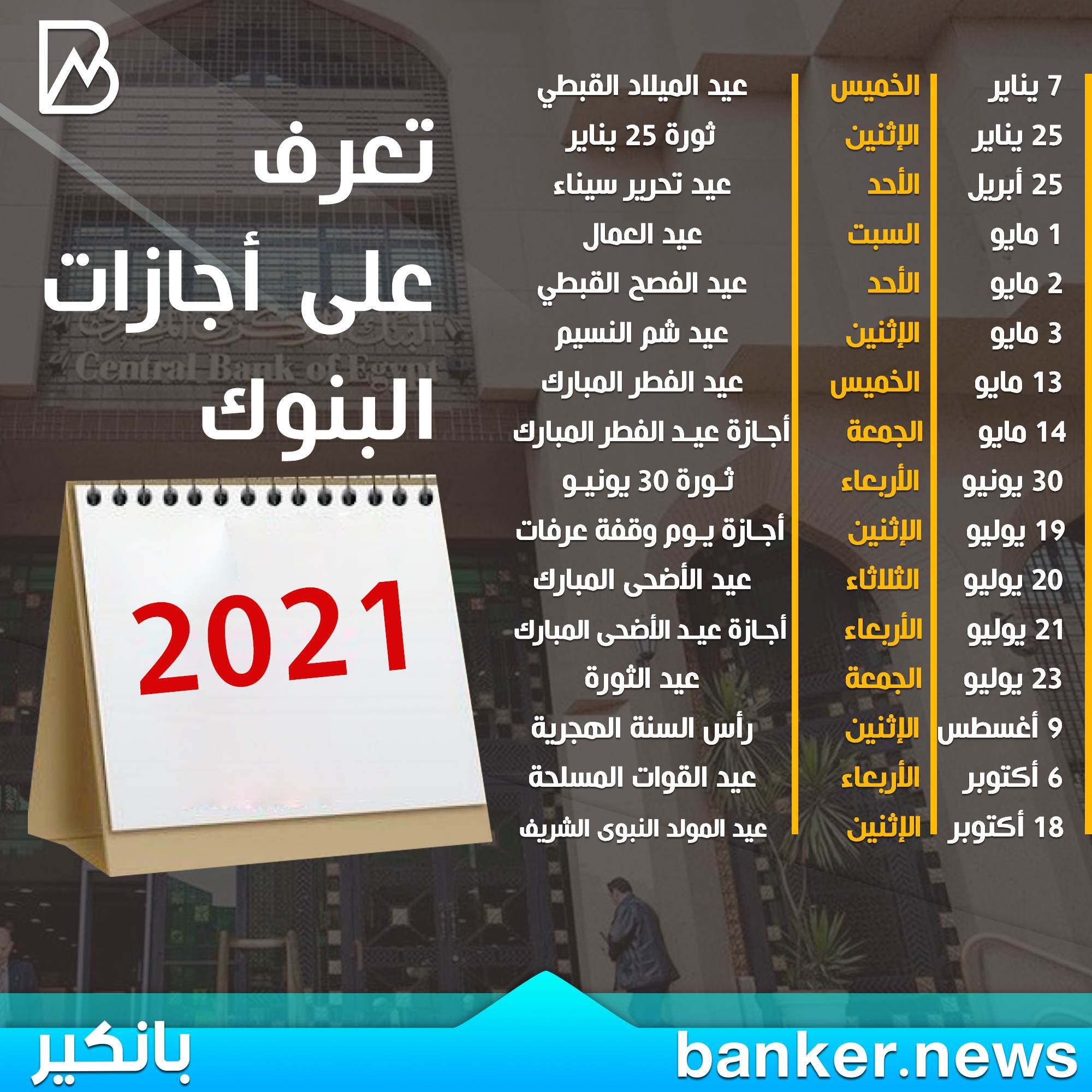 بانكير اجازات البنوك 2021