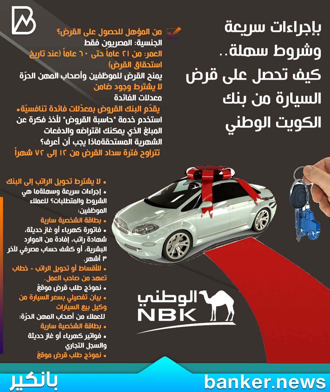 بانكير كيف تحصل على قرض السيارة من بنك الكويت الوطني بإجراءات سريعة وشروط سهلة