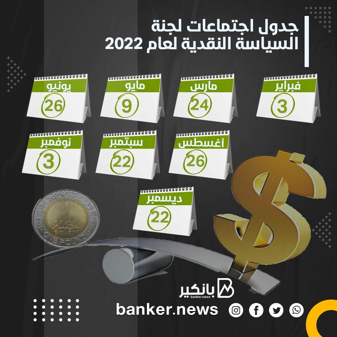 المصري المركزي اجتماع البنك خلاف حول